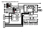 Preview for 34 page of Marantz AV7702mkII Service Manual
