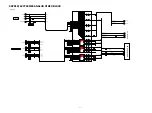 Preview for 57 page of Marantz AV7702mkII Service Manual