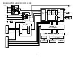 Preview for 58 page of Marantz AV7702mkII Service Manual