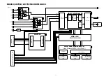 Preview for 59 page of Marantz AV7702mkII Service Manual