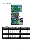 Preview for 74 page of Marantz AV7702mkII Service Manual