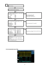 Preview for 97 page of Marantz AV7702mkII Service Manual