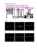 Preview for 109 page of Marantz AV7702mkII Service Manual