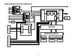 Preview for 121 page of Marantz AV7702mkII Service Manual