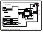 Preview for 154 page of Marantz AV7702mkII Service Manual