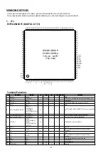 Preview for 172 page of Marantz AV7702mkII Service Manual