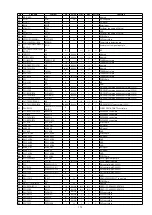 Preview for 173 page of Marantz AV7702mkII Service Manual