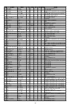 Preview for 174 page of Marantz AV7702mkII Service Manual