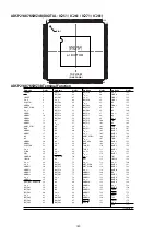 Preview for 180 page of Marantz AV7702mkII Service Manual