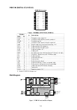 Preview for 183 page of Marantz AV7702mkII Service Manual