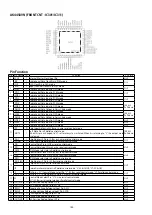 Preview for 184 page of Marantz AV7702mkII Service Manual