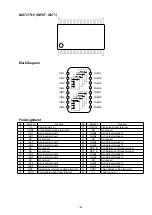 Preview for 189 page of Marantz AV7702mkII Service Manual