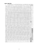 Preview for 193 page of Marantz AV7702mkII Service Manual