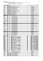 Preview for 196 page of Marantz AV7702mkII Service Manual