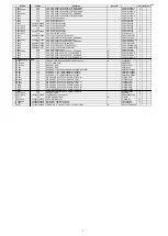 Preview for 198 page of Marantz AV7702mkII Service Manual