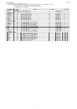 Preview for 199 page of Marantz AV7702mkII Service Manual