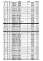 Preview for 224 page of Marantz AV7702mkII Service Manual