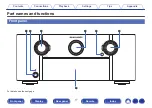 Предварительный просмотр 17 страницы Marantz AV7703 Owner'S Manual