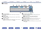 Предварительный просмотр 24 страницы Marantz AV7703 Owner'S Manual