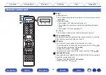 Предварительный просмотр 30 страницы Marantz AV7703 Owner'S Manual