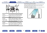 Предварительный просмотр 38 страницы Marantz AV7703 Owner'S Manual