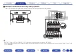 Предварительный просмотр 53 страницы Marantz AV7703 Owner'S Manual