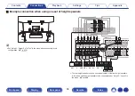 Предварительный просмотр 58 страницы Marantz AV7703 Owner'S Manual