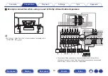 Предварительный просмотр 60 страницы Marantz AV7703 Owner'S Manual