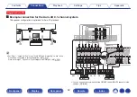 Предварительный просмотр 62 страницы Marantz AV7703 Owner'S Manual