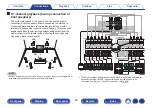 Предварительный просмотр 69 страницы Marantz AV7703 Owner'S Manual