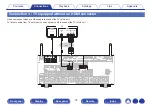 Предварительный просмотр 74 страницы Marantz AV7703 Owner'S Manual