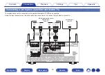 Предварительный просмотр 76 страницы Marantz AV7703 Owner'S Manual