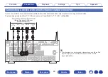 Предварительный просмотр 80 страницы Marantz AV7703 Owner'S Manual