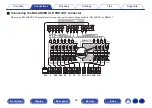 Preview for 46 page of Marantz AV7706 Owner'S Manual