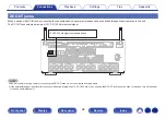 Preview for 86 page of Marantz AV7706 Owner'S Manual