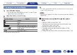 Preview for 104 page of Marantz AV7706 Owner'S Manual