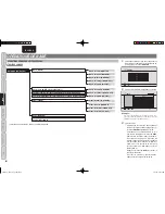 Preview for 8 page of Marantz AV8003 (French) Manuel