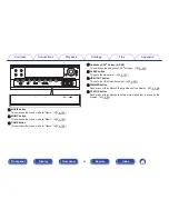 Preview for 22 page of Marantz AV8802 Owner'S Manual