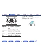 Preview for 39 page of Marantz AV8802 Owner'S Manual