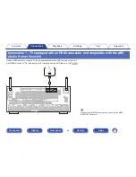 Preview for 64 page of Marantz AV8802 Owner'S Manual