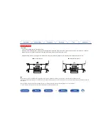 Предварительный просмотр 14 страницы Marantz AV8802A Owner'S Manual