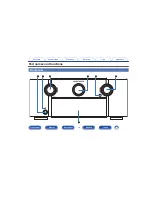 Предварительный просмотр 19 страницы Marantz AV8802A Owner'S Manual