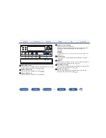 Предварительный просмотр 23 страницы Marantz AV8802A Owner'S Manual