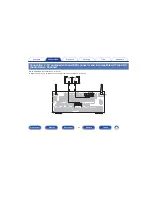 Предварительный просмотр 65 страницы Marantz AV8802A Owner'S Manual