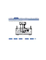 Предварительный просмотр 66 страницы Marantz AV8802A Owner'S Manual