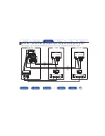 Предварительный просмотр 179 страницы Marantz AV8802A Owner'S Manual