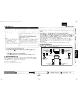 Preview for 35 page of Marantz BD5004 (Spanish) Guía Del Usuario