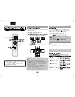 Preview for 20 page of Marantz BD7003 (Spanish) Guía Del Usuario