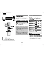 Preview for 17 page of Marantz BD8002 (French) Guía Del Usuario