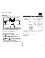 Preview for 34 page of Marantz BD8002 (French) Guía Del Usuario